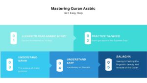 5 step to learn arabic 2