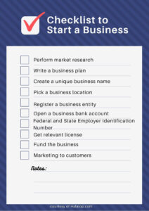 Start a Business Checklist 2 1